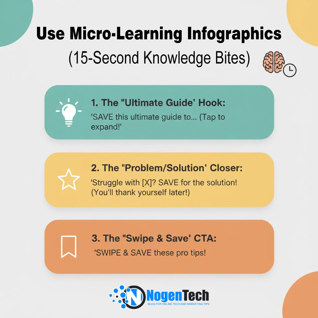 Image of Use Micro-Learning Infographics | Designed by NoGenTech