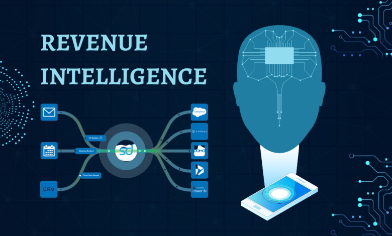 Revenue Intelligence