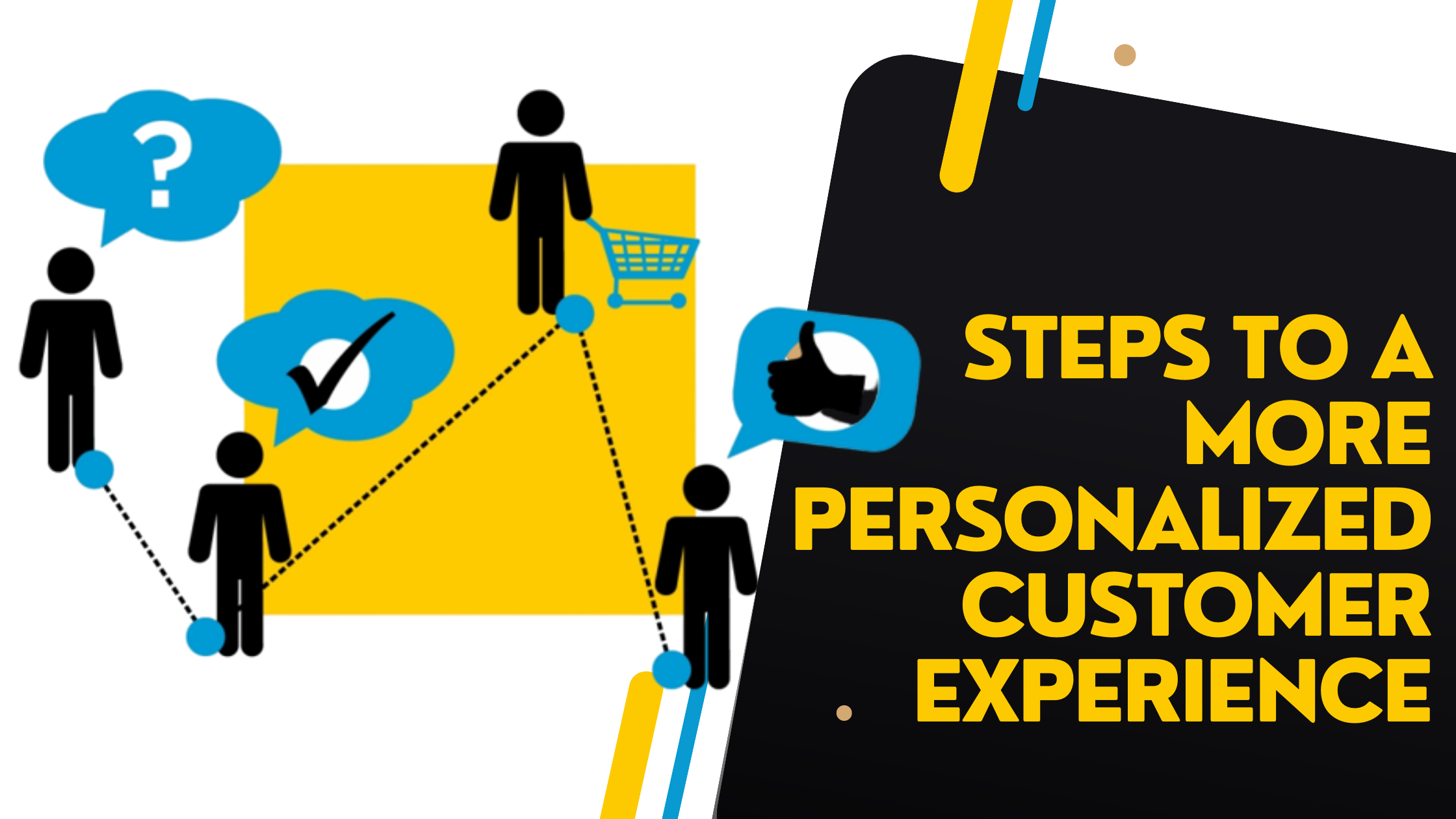 Strategies & Steps to a More Personalized Customer Experience