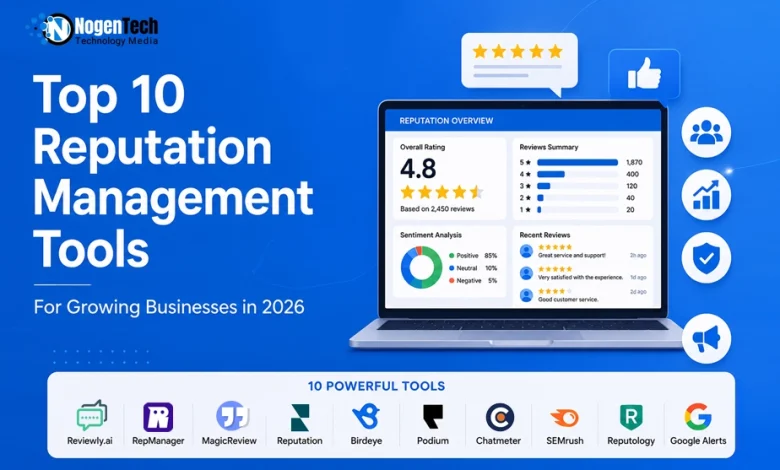 Top 10 reputation management tools for growing businesses in 2026 featuring Reviewly.ai, Birdeye, Reputation, Podium, Chatmeter, SEMrush, Reputology, and Google Alerts.