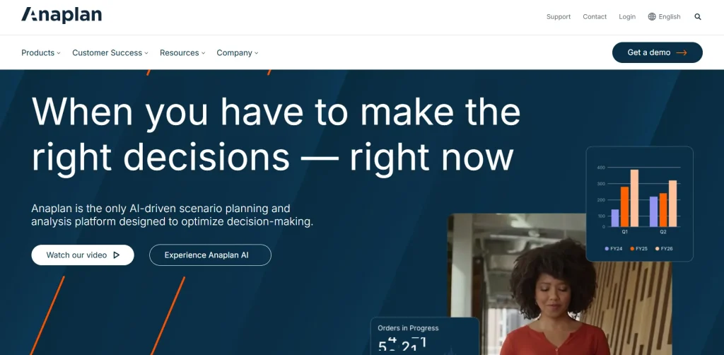 Homepage of Anaplan
