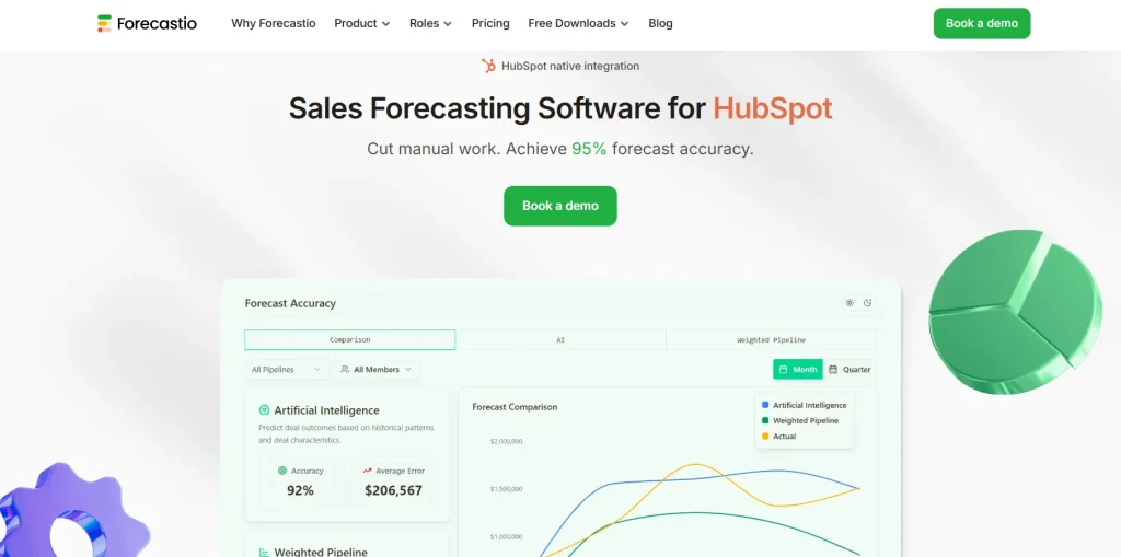 Homepage of Forecastio