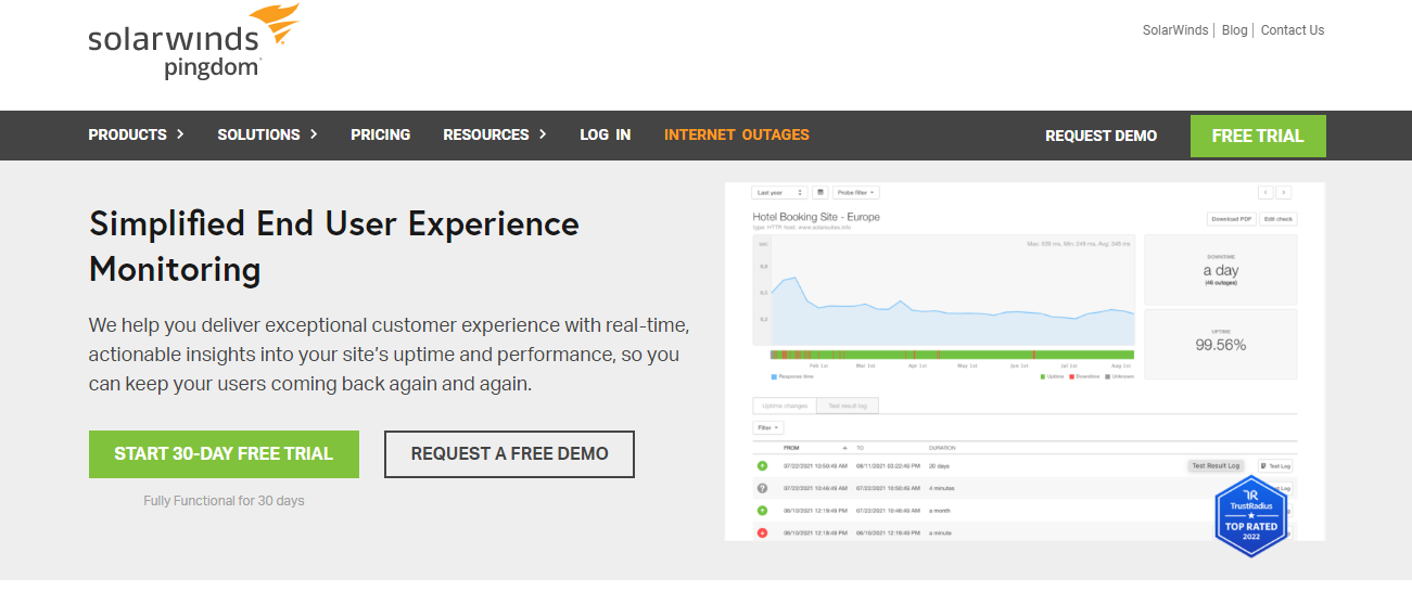 10 Website Performance Monitoring Tools