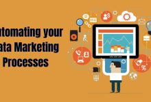 Data Marketing Processes