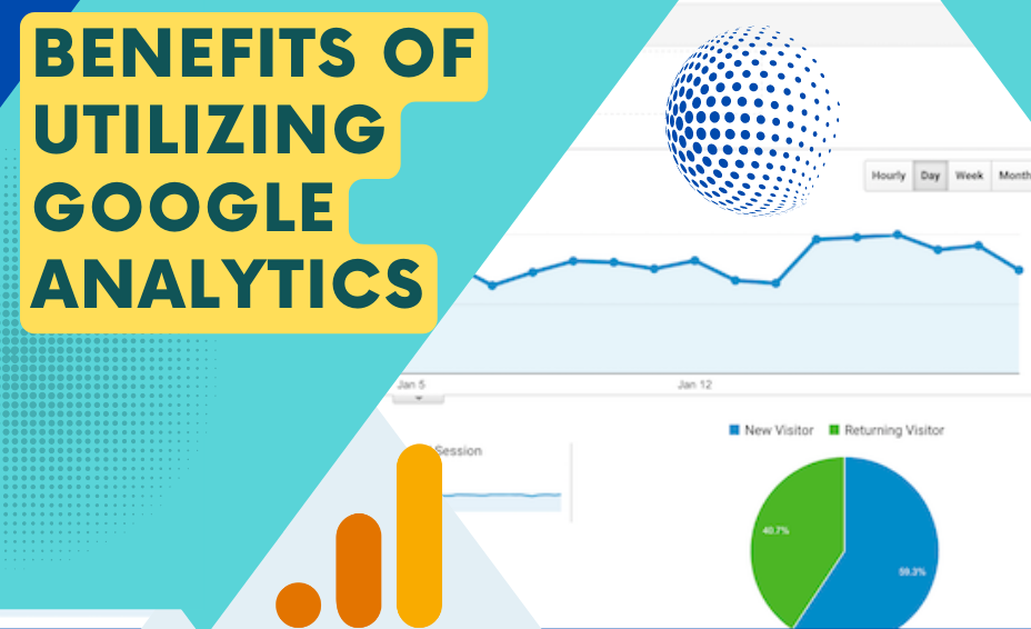 Which Kinds Of Hits Does Google Analytics Track?