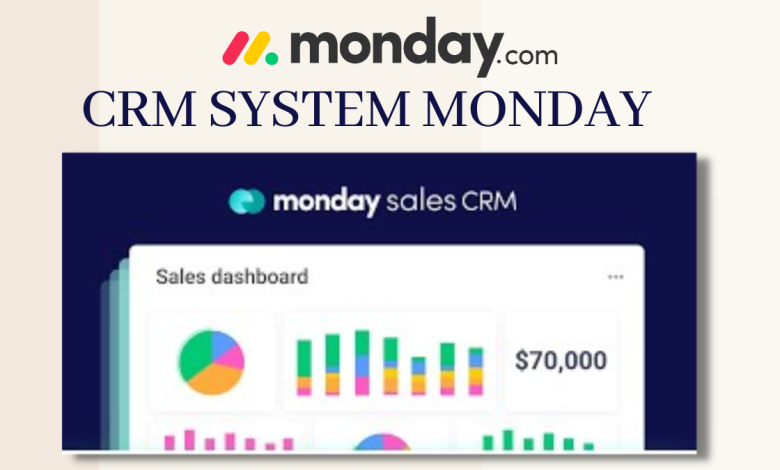 CRM System Monday