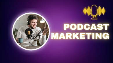 Podcast Marketing