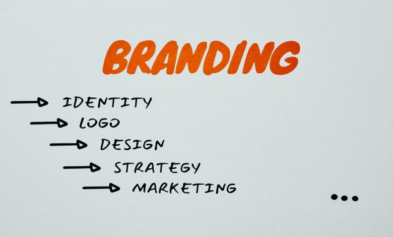 Visual Brand