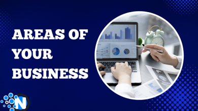 Areas of Your Business