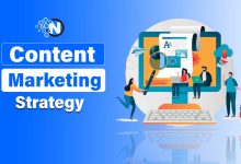 Content Marketing Strategy