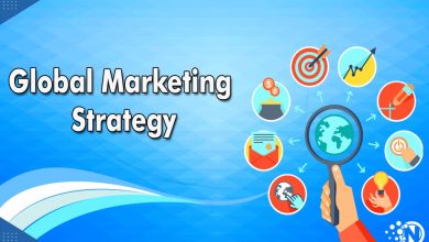 Global Marketing Strategy