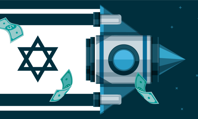 tech startup Israel