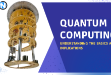 Quantum Computing
