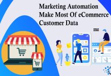 Marketing Automation