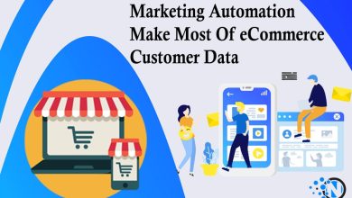 Marketing Automation