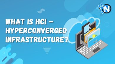 What is HCI – Hyperconverged Infrastructure?