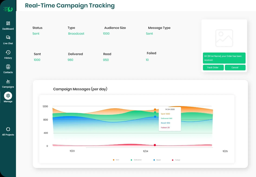 Analyze Performance and Optimize