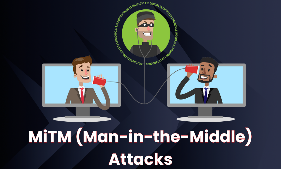 MiTM (Man-in-the-Middle) Attacks