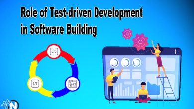 Test-Driven Development