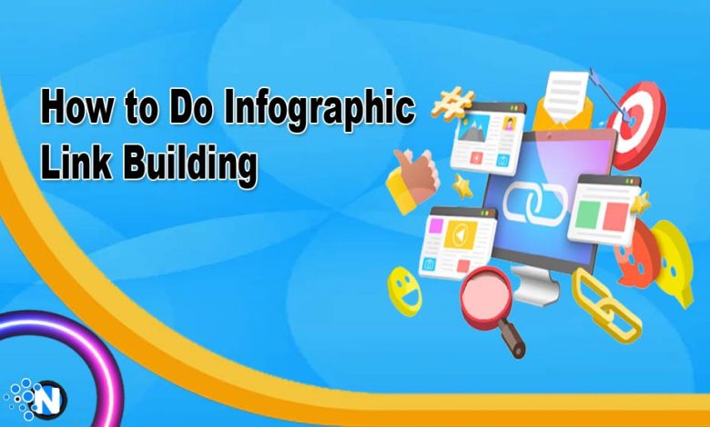 Infographic Link Building