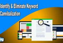 Keyword Cannibalization
