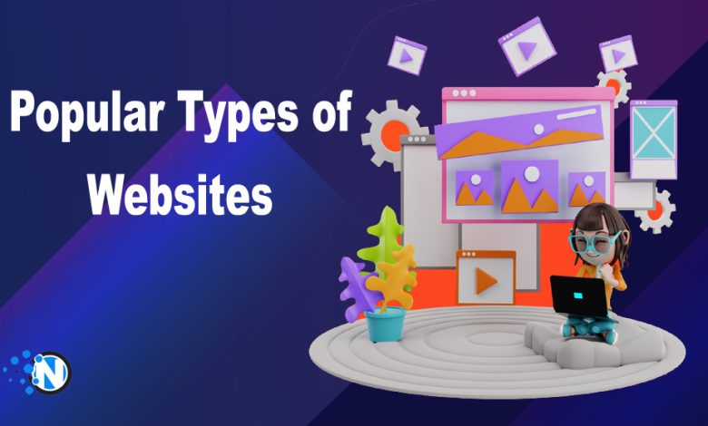 Types of Websites You Can Create
