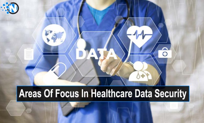Healthcare Data Security