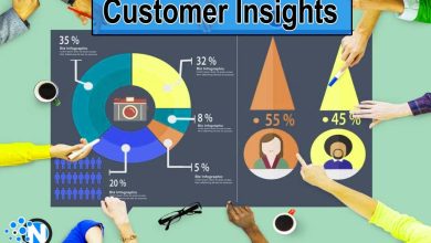 Customer Insights