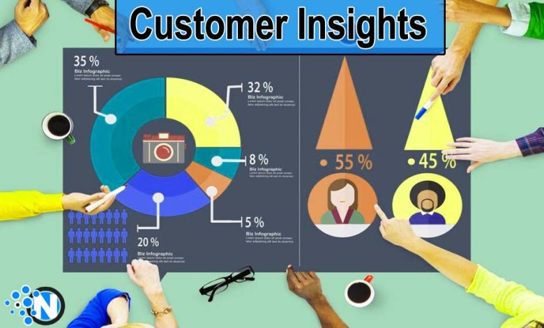 Customer Insights