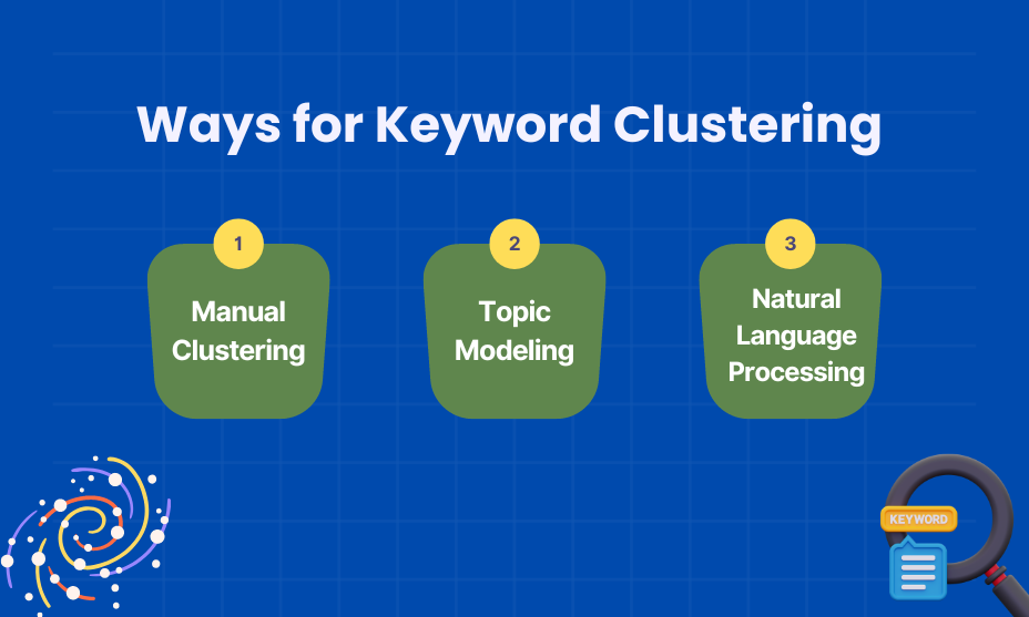Ways for Keyword Clustering 