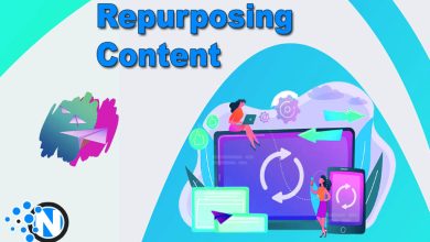 Repurposing Content