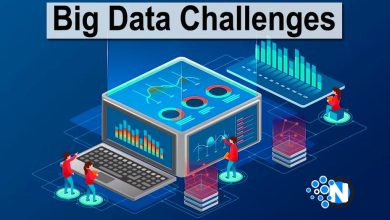 Big Data Challenges