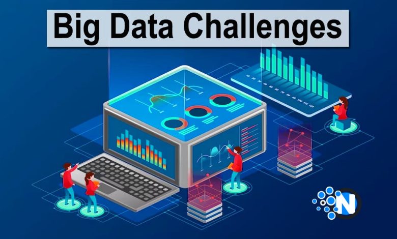 Big Data Challenges