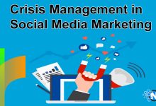 Crisis Management in Social Media Marketing