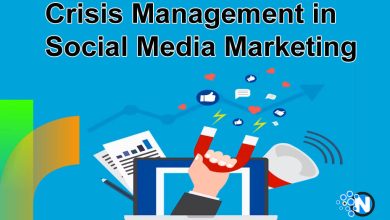 Crisis Management in Social Media Marketing