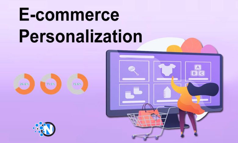 E-commerce Personalization