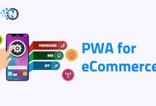 PWA the Future of eCommerce