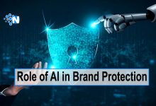 AI in Brand Protection