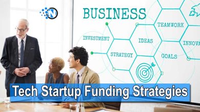 Tech Startup Funding Strategies