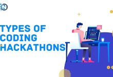 Types of Coding Hackathons