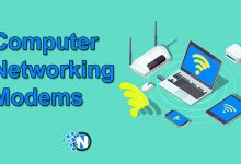 Computer Networking Modems