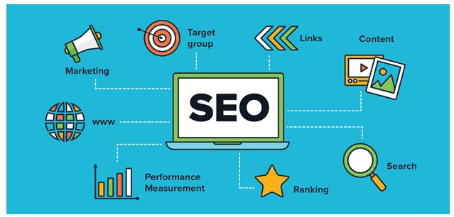 Optimize content