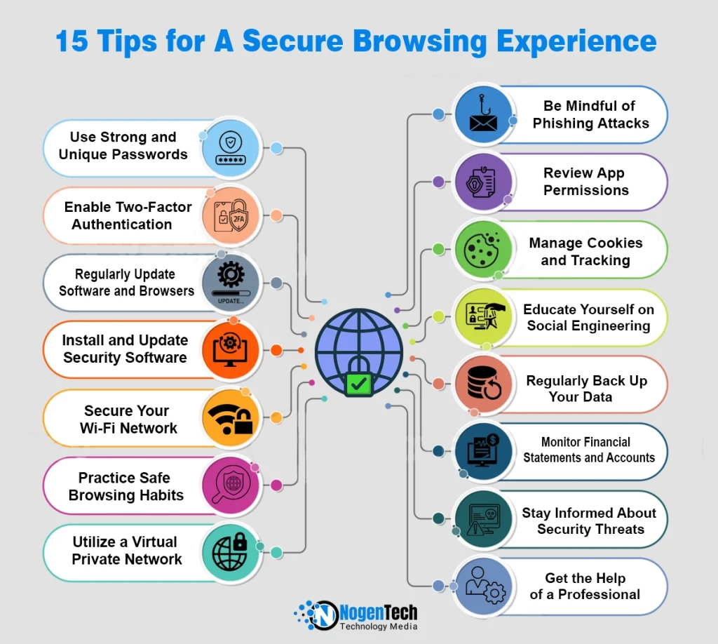 15 Essential Tips For a Secure Browsing Experience
