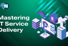 Mastering IT Service Delivery
