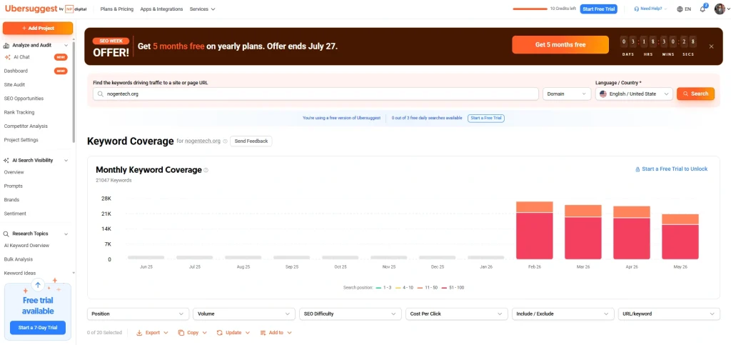 Step 5 of using Ubersuggest