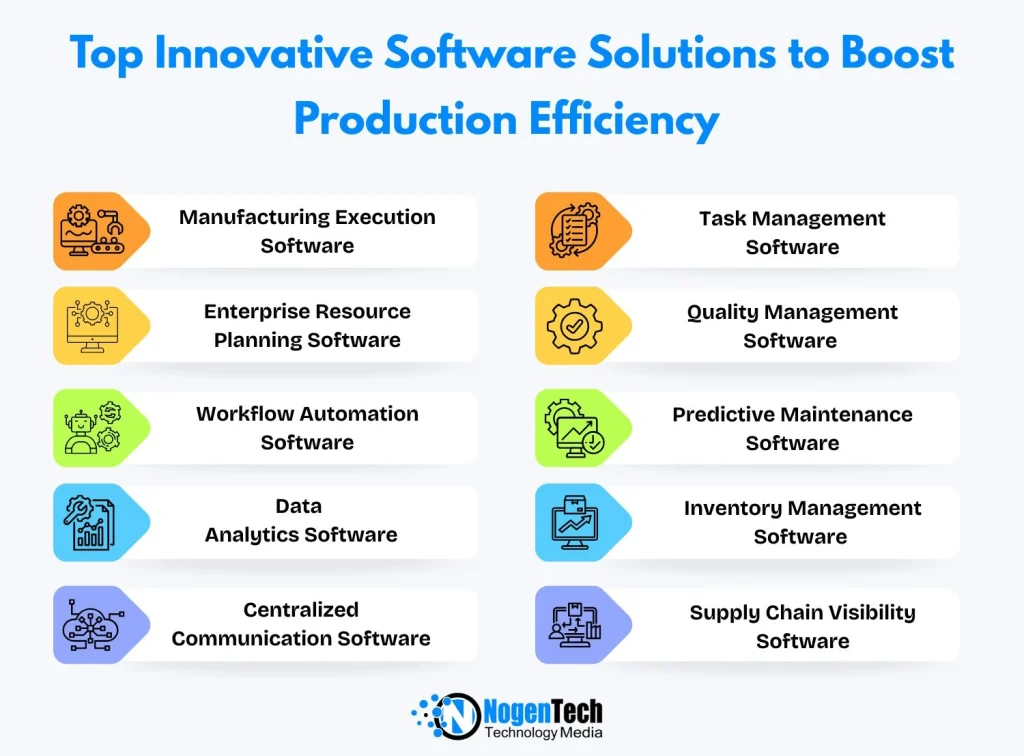 Top Innovative Software Solutions to Boost Production Efficiency