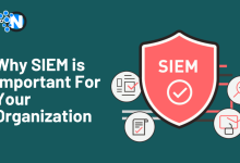 Why SIEM is Important For Your Organization