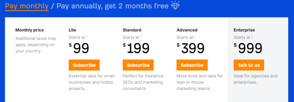 Pricing of Ahrefs