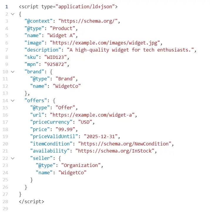 Product Schema