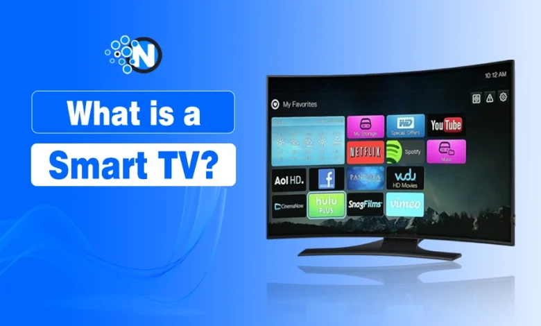 Graphic of a Curved smart TV displaying streaming apps like Netflix, YouTube, Hulu, Spotify, and Facebook on the home screen promoting the blog post title "What is a Smart TV" for NogenTech.og